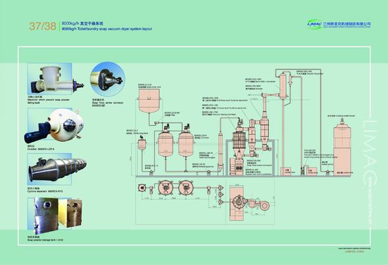 Система вакуумного сушки 3000ES-VSD-1500 для производства туалетного мыла весом 3000 кг/ч